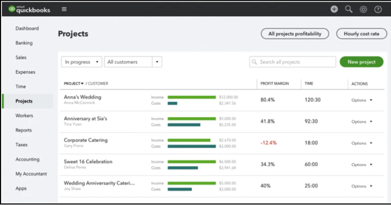 The Projects portal in QuickBooks Online.